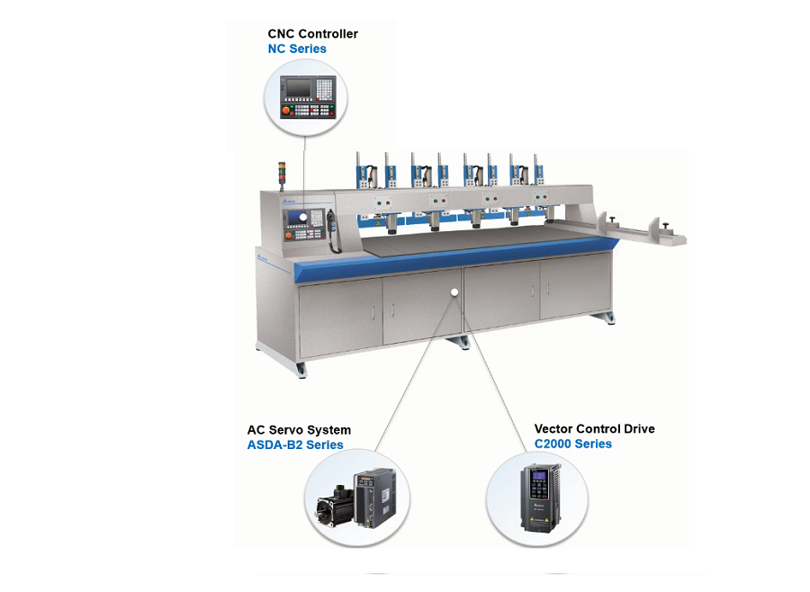 máy bào gỗ 4 cạnh Delta